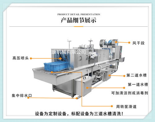 全自动洗筐机 食品厂周转筐油污渍清洗设备