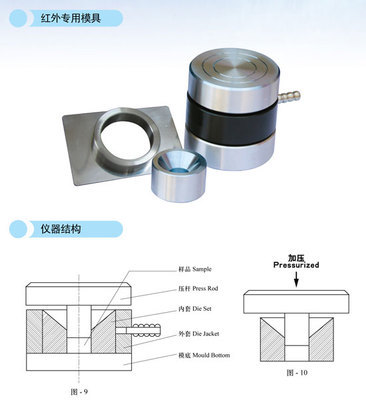 压片模具 HF-12厂家报价/价格/性能参数 布兰顿资料代理商 - 天津布兰顿科技-生物在线 Lab-on-Web